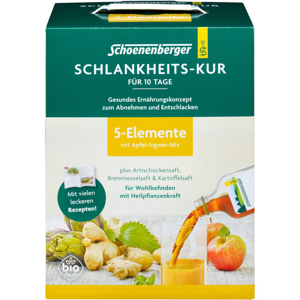 SCHLANKHEITSKUR 5 Elemente Schoenenberger