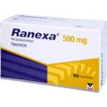 RANEXA 500 mg Retardtabletten