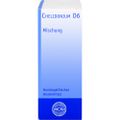 CHELIDONIUM D 6 Dilution