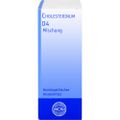 CHOLESTERINUM D 4 Dilution