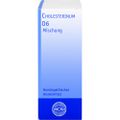 CHOLESTERINUM D 6 Dilution