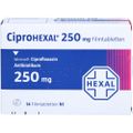 CIPROHEXAL 250 mg Filmtabletten