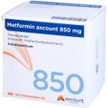 METFORMIN axcount 850 mg Filmtabletten