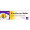 KAMILLOSAN Salbe