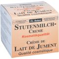 STUTENMILCH CREME