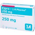 CIPRO-1A Pharma 250 mg Filmtabletten