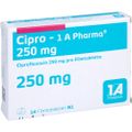 CIPRO-1A Pharma 250 mg Filmtabletten