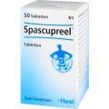 SPASCUPREEL Tabletten