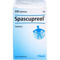 SPASCUPREEL Tabletten