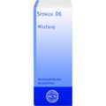 SPONGIA D 6 Dilution