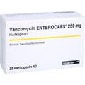 VANCOMYCIN ENTEROCAPS 250 mg Hartkapseln