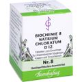 BIOCHEMIE 8 Natrium chloratum D 12 Tabletten