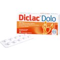 DICLAC Dolo 25 mg überzogene Tabletten