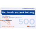 METFORMIN axcount 500 mg Filmtabletten