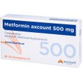 METFORMIN axcount 500 mg Filmtabletten