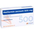 METFORMIN axcount 500 mg Filmtabletten