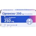 CIPROHEXAL 250 mg Filmtabletten