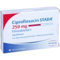 CIPROFLOXACIN STADA 250 mg Filmtabletten