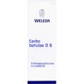 CARBO BETULAE D 6 Trituration