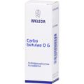 CARBO BETULAE D 6 Trituration