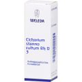 CICHORIUM STANNO cultum Rh D 3 Dilution