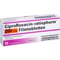 CIPROFLOXACIN-ratiopharm 250 mg Filmtabletten