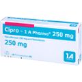 CIPRO-1A Pharma 250 mg Filmtabletten