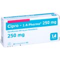 CIPRO-1A Pharma 250 mg Filmtabletten