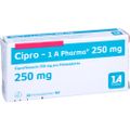 CIPRO-1A Pharma 250 mg Filmtabletten