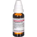 THYREOIDINUM D 12 Dilution