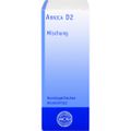 ARNICA D 2 Dilution