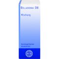 BELLADONNA D 8 Dilution