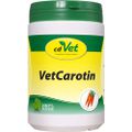 VETCAROTIN vet.