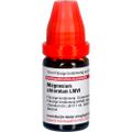 MAGNESIUM CHLORATUM LM VI Dilution