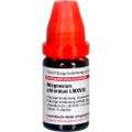 MAGNESIUM CHLORATUM LM XVIII Dilution