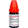 ZINCUM VALERIANICUM LM VI Dilution