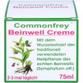 COMMONFREY Beinwell Creme