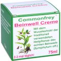 COMMONFREY Beinwell Creme