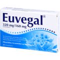 EUVEGAL 320/160 mg Filmtabletten