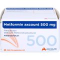 METFORMIN axcount 500 mg Filmtabletten