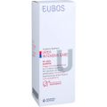 EUBOS Urea Intensive Care 5% Urea Shampoo