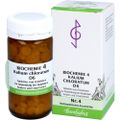 BIOCHEMIE 4 Kalium chloratum D 6 Tabletten