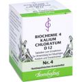 Bombastus BIOCHEMIE 4 Kalium chloratum D 12 Tabletten