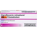 CIPROFLOXACIN-ratiopharm 250 mg Filmtabletten