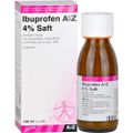 IBUPROFEN AbZ 4% Saft