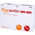 CARAMLO 8 mg/5 mg Tabletten