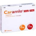 CARAMLO 8 mg/5 mg Tabletten