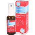 DOLORGIET aktiv Magnesium Spray