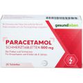 PARACETAMOL Schmerztabletten