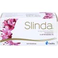 SLINDA 4 mg Filmtabletten